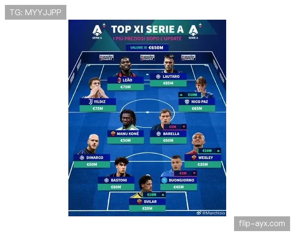 德甲新赛季转会风暴：明星球员纷纷换东家，球队阵容大洗牌引关注